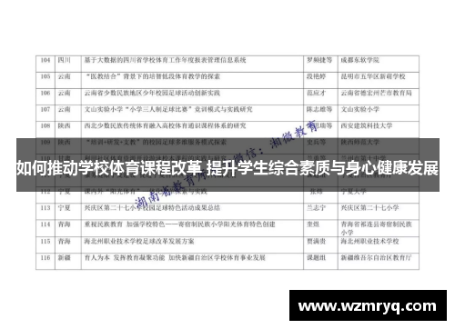 如何推动学校体育课程改革 提升学生综合素质与身心健康发展